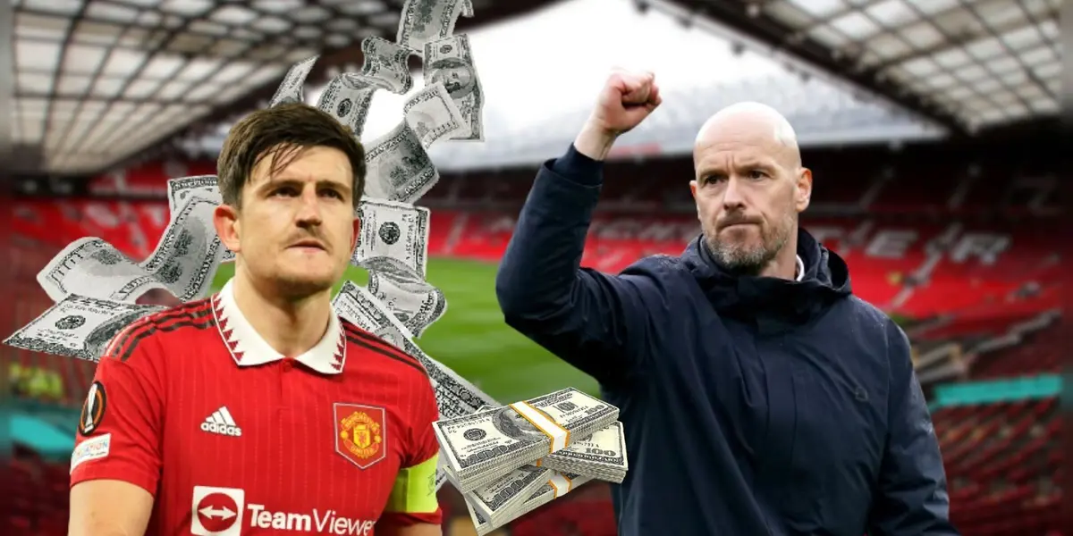 Harry Maguire generates interest from several teams