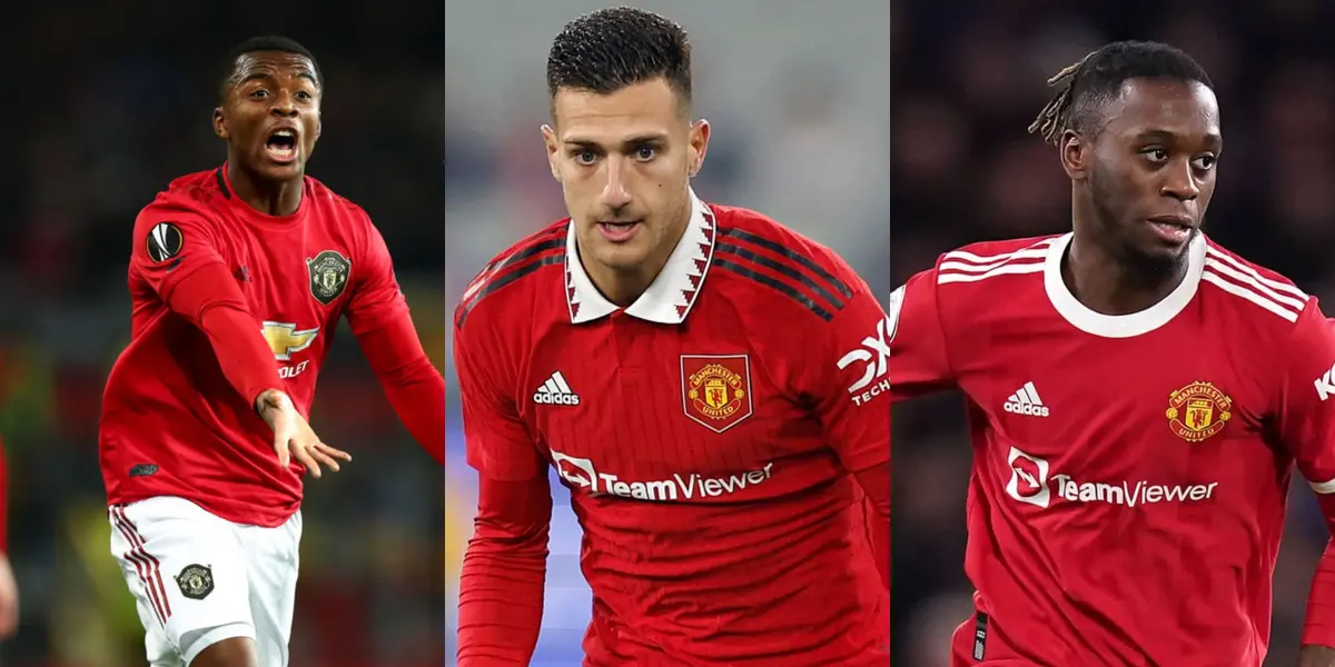 The right-back situation at Manchester United before the start of the season