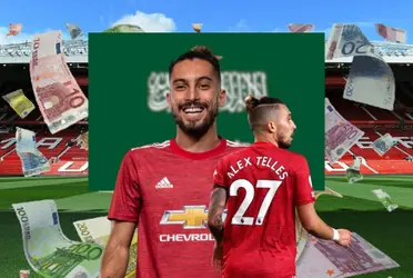 Manchester United plans to continue selling its players