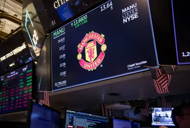 The stock market reacts to the latest news of the sale of Manchester United