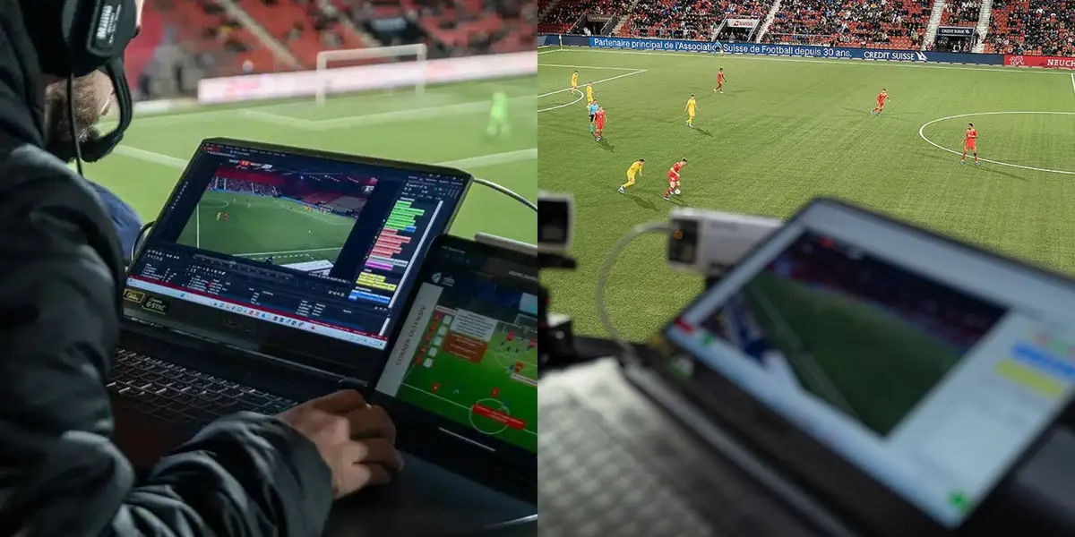 Video analysis.